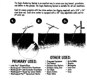 Kennel Anchor Kit